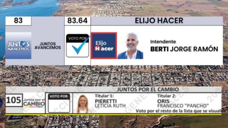 Berti y el oportunismo sin límites: su peronismo y el PRO